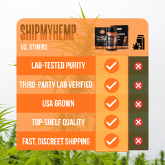 THCA Top Flowers- Lemon Matcha