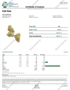 THCA Small Flowers- Cali Gas