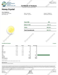 Honey Crystal - ZANANA
