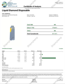 Vape-Nerdz Wild Zaza